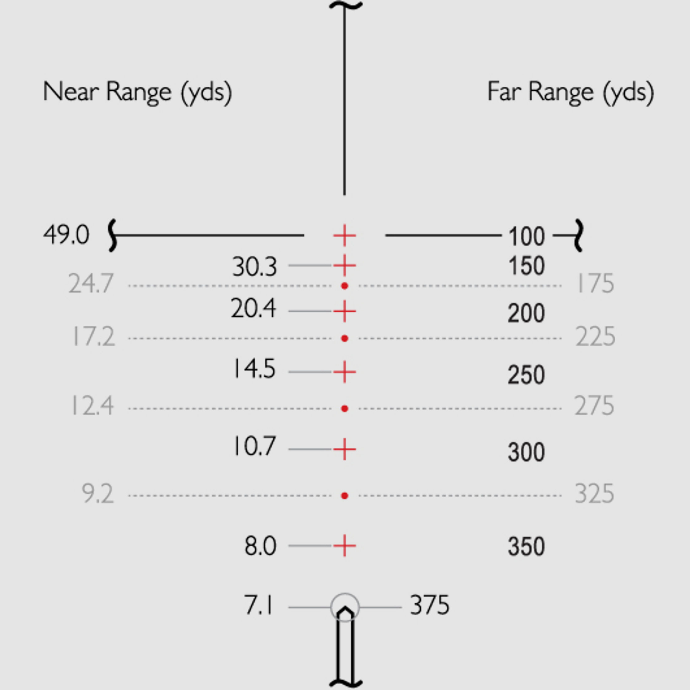HAWKE Zielfernrohr Vantage 4-12x40 AO Rimfire .17HMR>Leuchtabsehen|Haltenpunktkorrektur in Meter&Yar