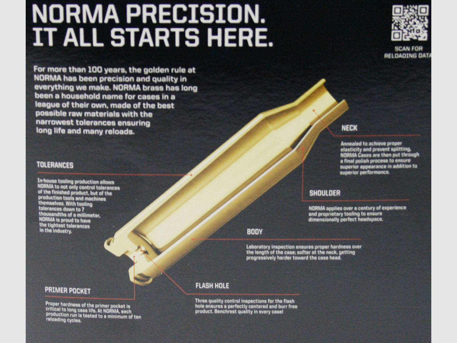 50 Stück NEUE NORMA 6,5 PRC 6.5 Precision Rifle Cartridge Case Wiederladehülsen Boxer Hülse 20265321