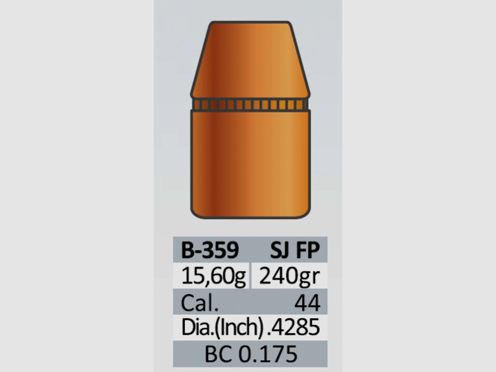 50 Stück PPU | PrviPartizan .44er Geschosse #B-359 | .429 240grs / 15,6g SJFP Teilmantel-Flachkopf
