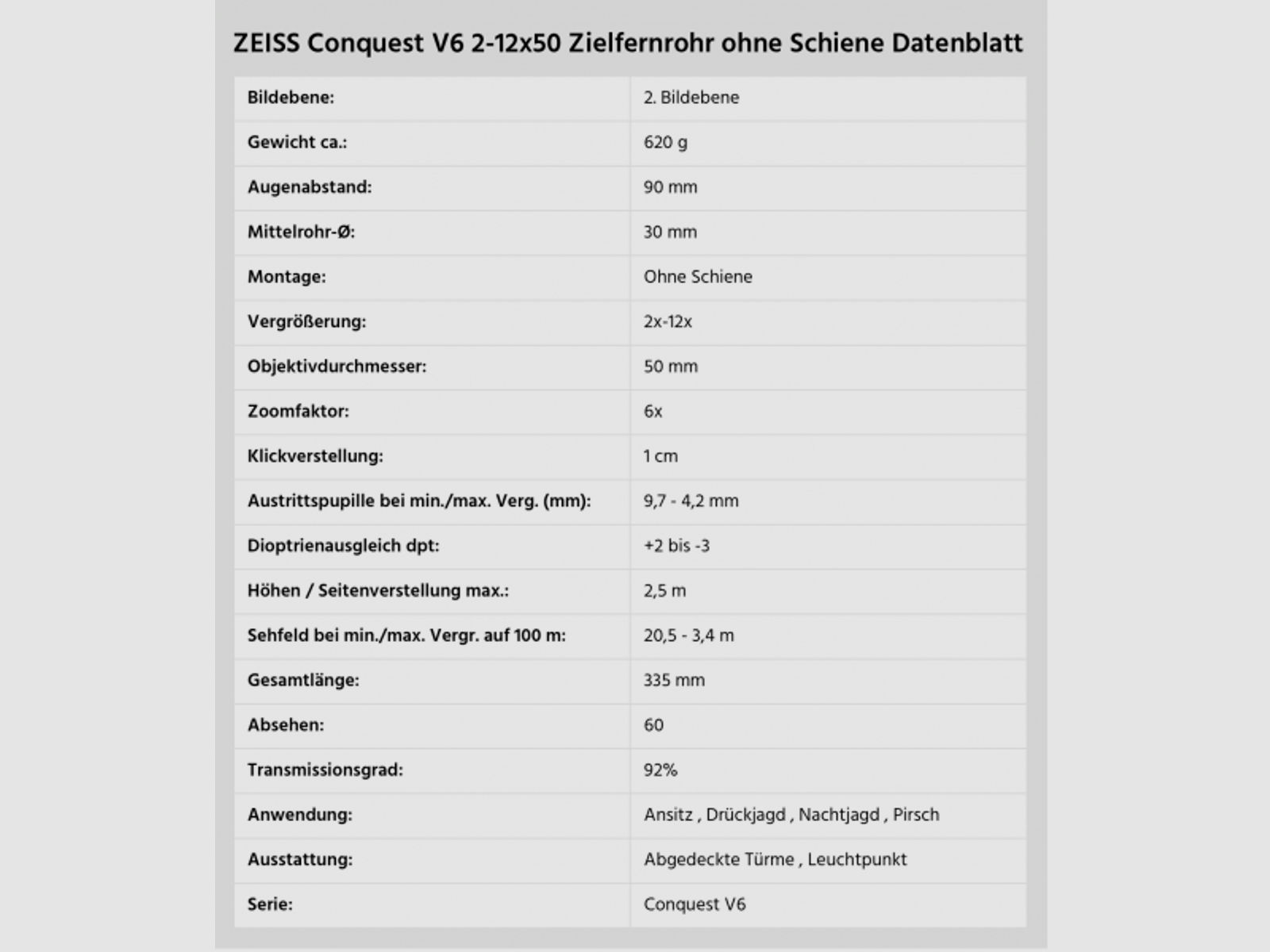 ZEISS Conquest V6 2-12x50 Zielfernrohr