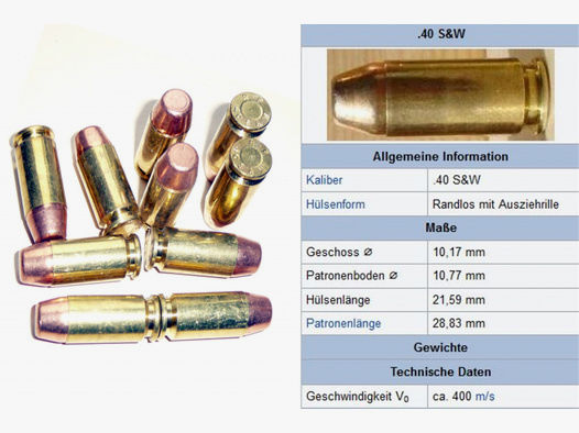 Dummy, R-P Patronen .40 S&W, .40 Auto, 10 mm kurz, Remington, Sammlermunition, Bastler.