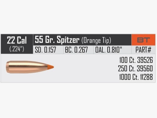 .22/.224", 55 grains, Spitzer Varmint