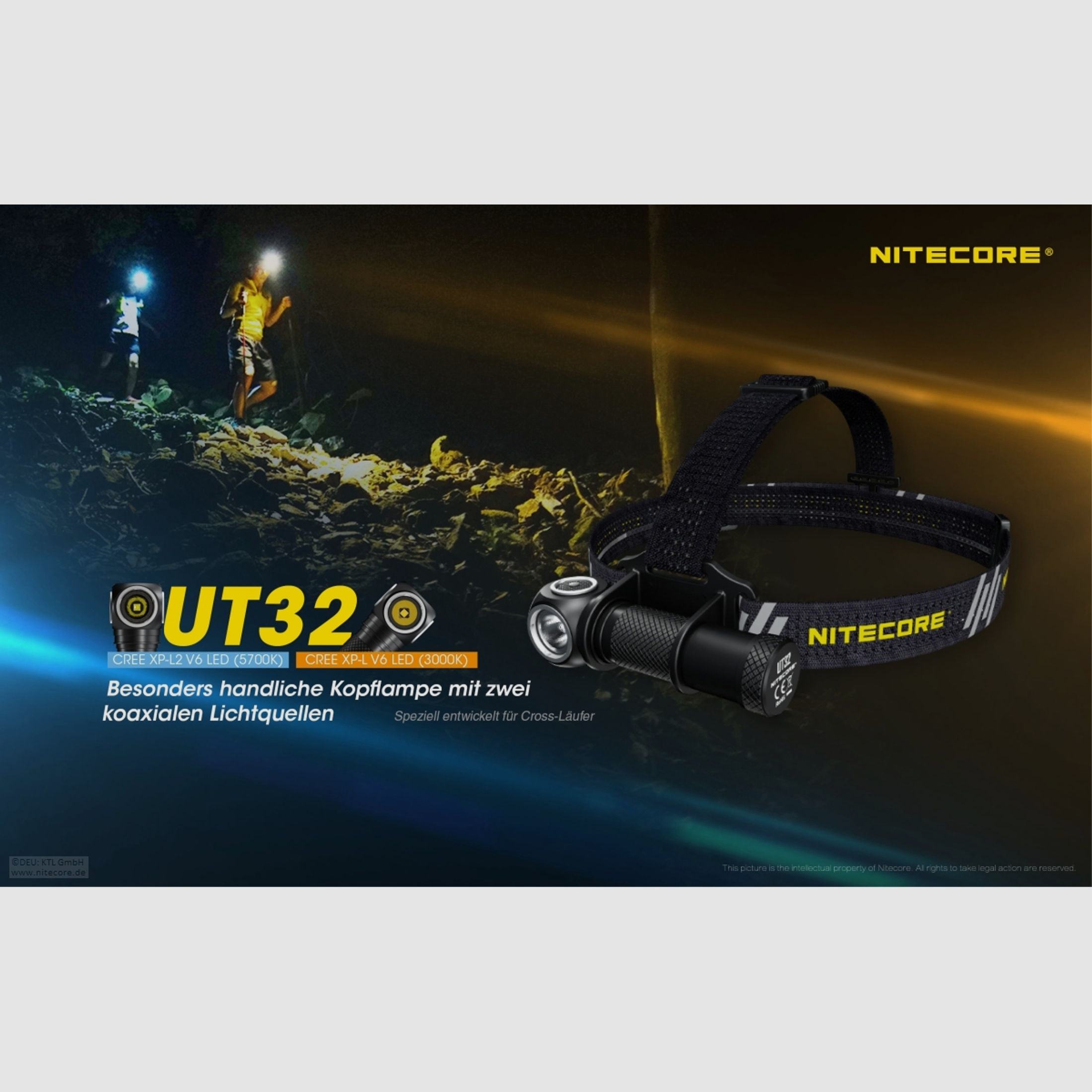Nitecore UT32 Stirnlampe UT32 Dual Output