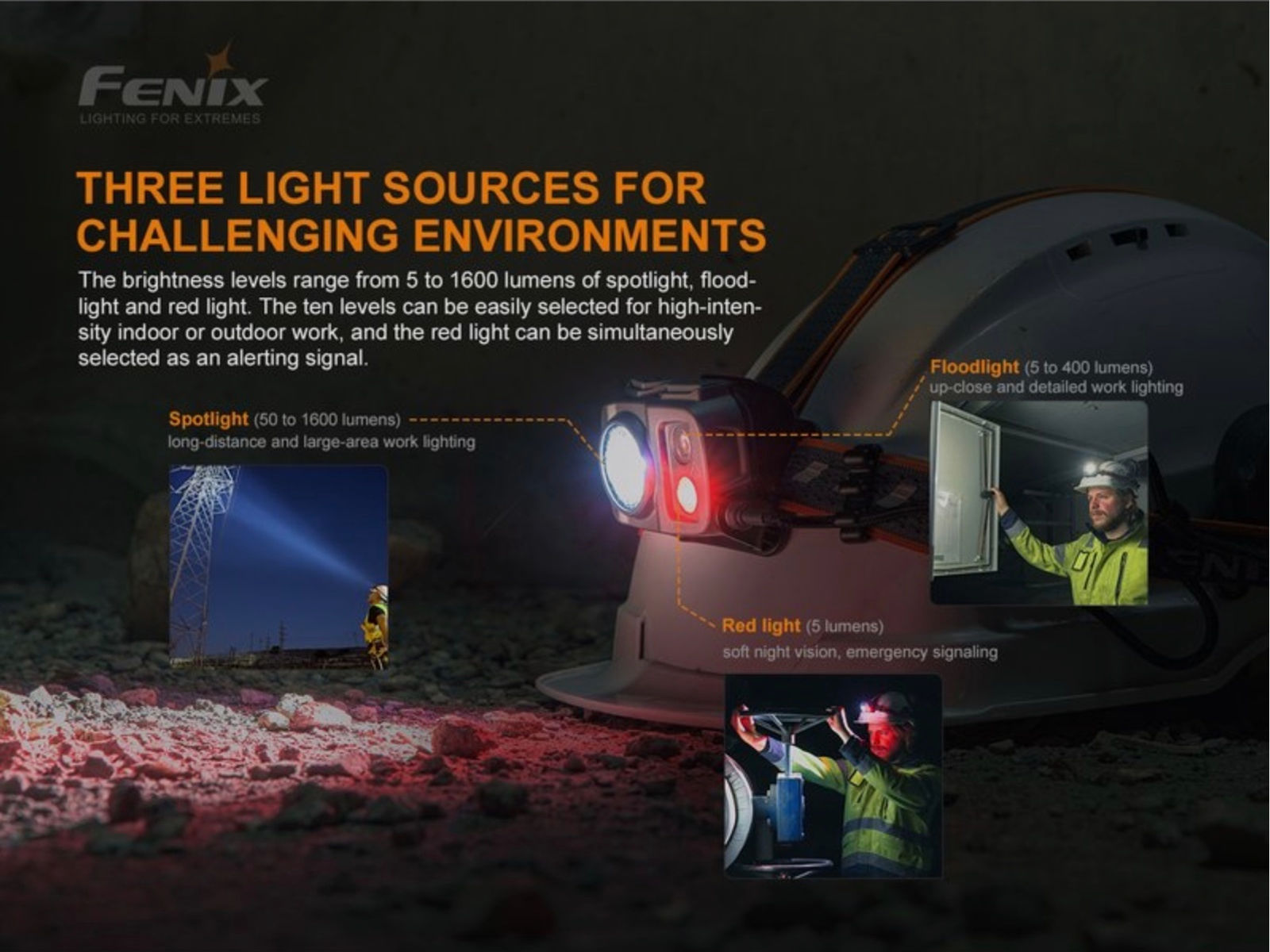 Fenix FEHP25RV2 LED Stirnlampe P25R V 2.0 1600 Lumen