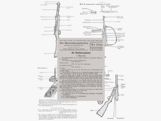 Nachdruck Taschenkarte Wehrmacht: Die Maschinenpistolen von 1940