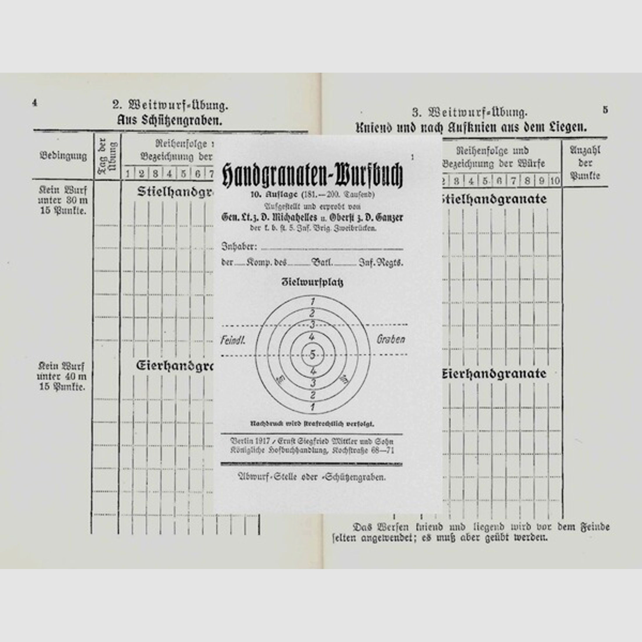 Nachdruck Handgranaten-Wurfbuch von 1917