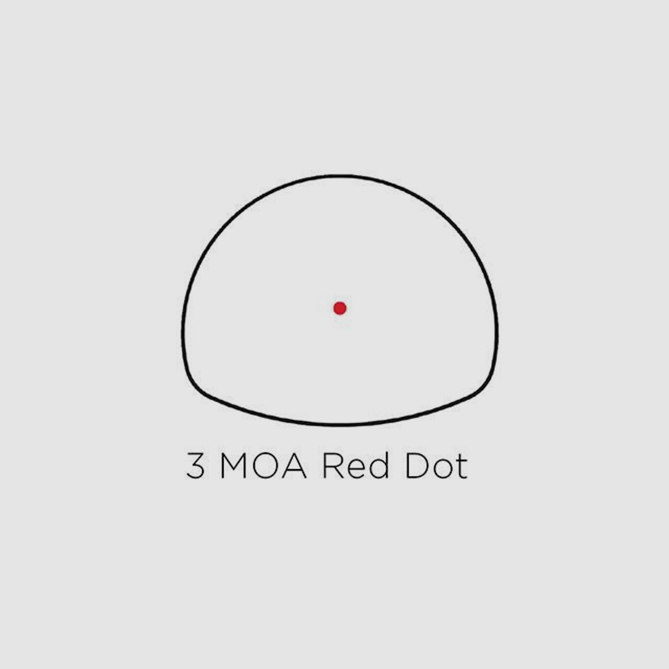Sig Sauer ROMEO ZERO Reflex Sight 1x18mm 3 MOA Red Dot