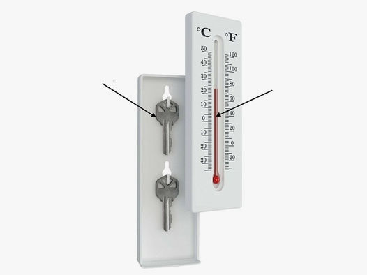 Thermometer Hidden Safe