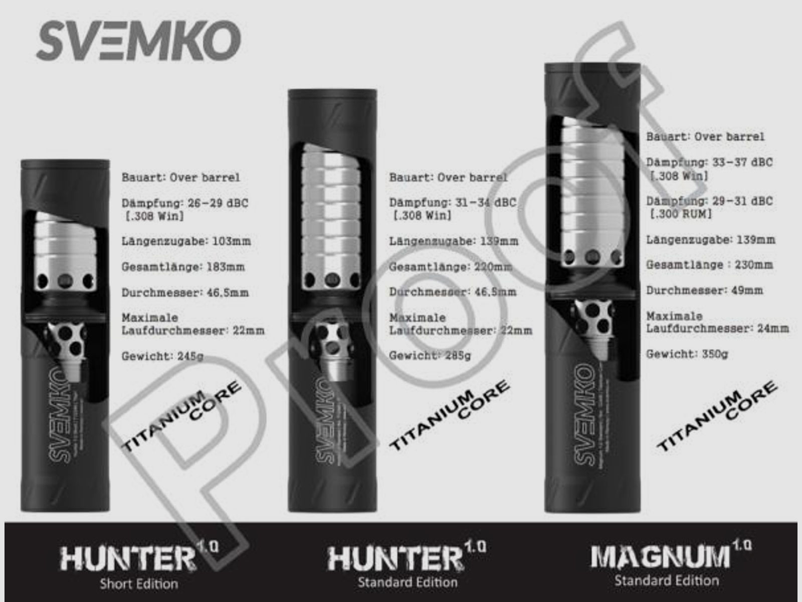Svemko Schalldämpfer f. EWB-Waffen Magnum (.338/8mm) QuickMount - Over-Barrel