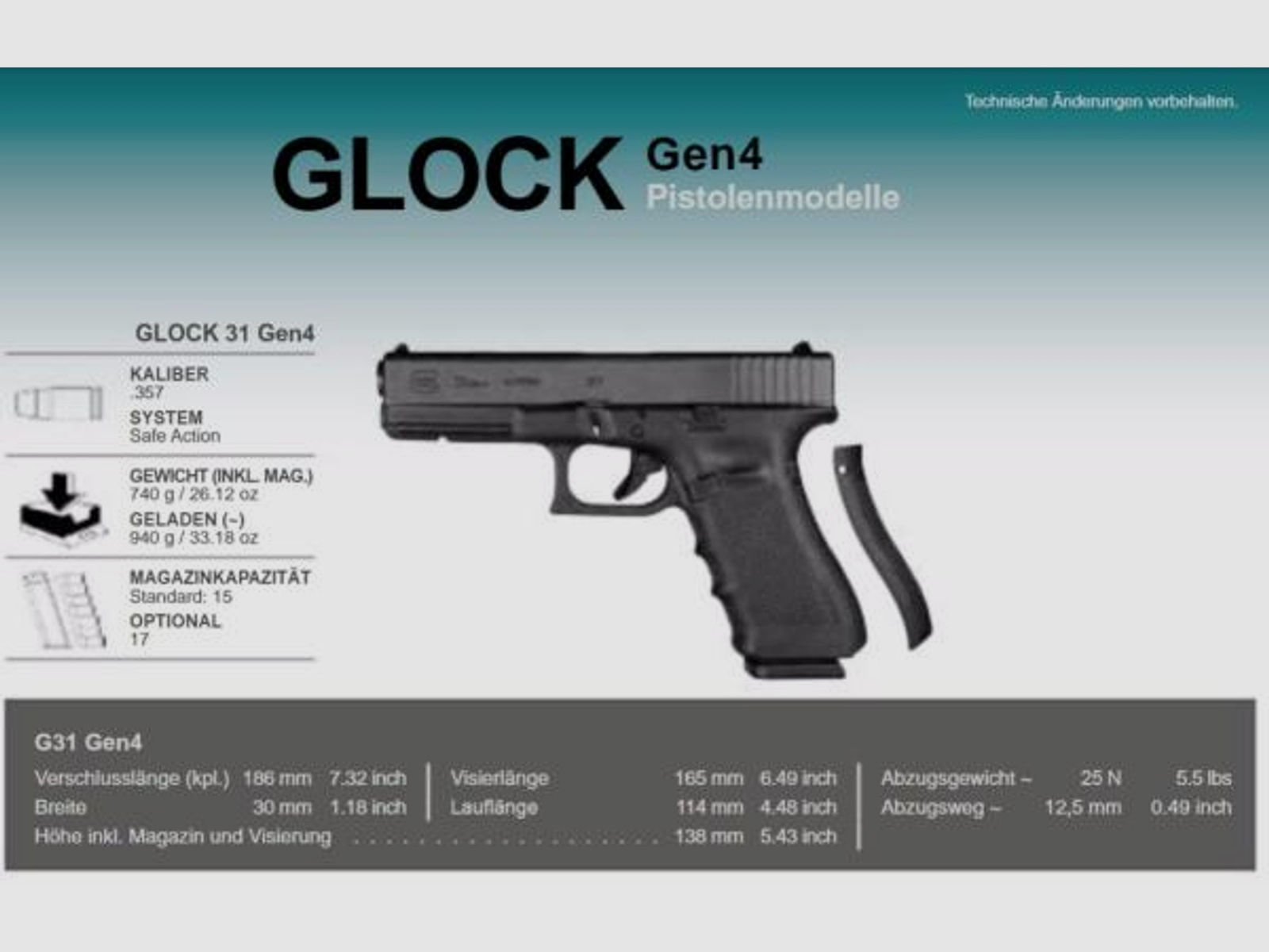 GLOCK Pistole Mod. 31 Gen4 .357SIG    Standard-Modell