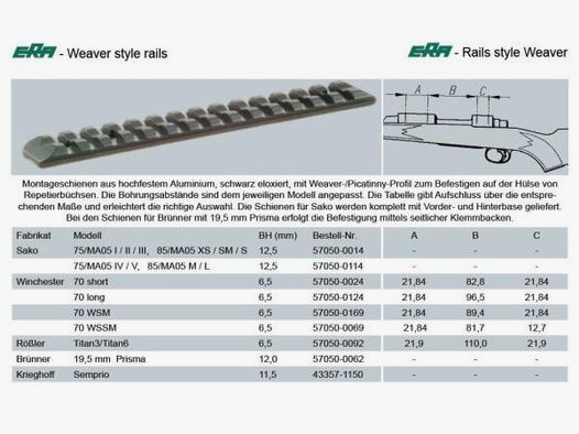 RECKNAGEL Basis/Schiene f. Montagen f. SAKO 75/85/MA05 1-tlg Weaver/Pica-Basis   'Tactical'