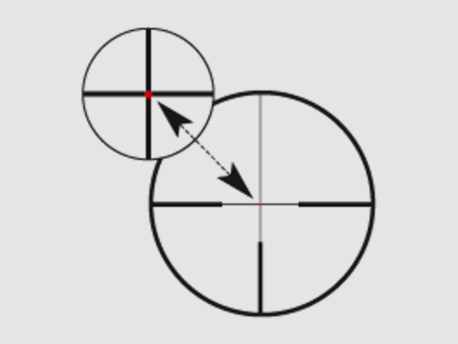 ZEISS Zielfernrohr mit Leuchtabsehen 3-12x56 Victory HT (30mm) Abs. 60          + ASV  Höhe