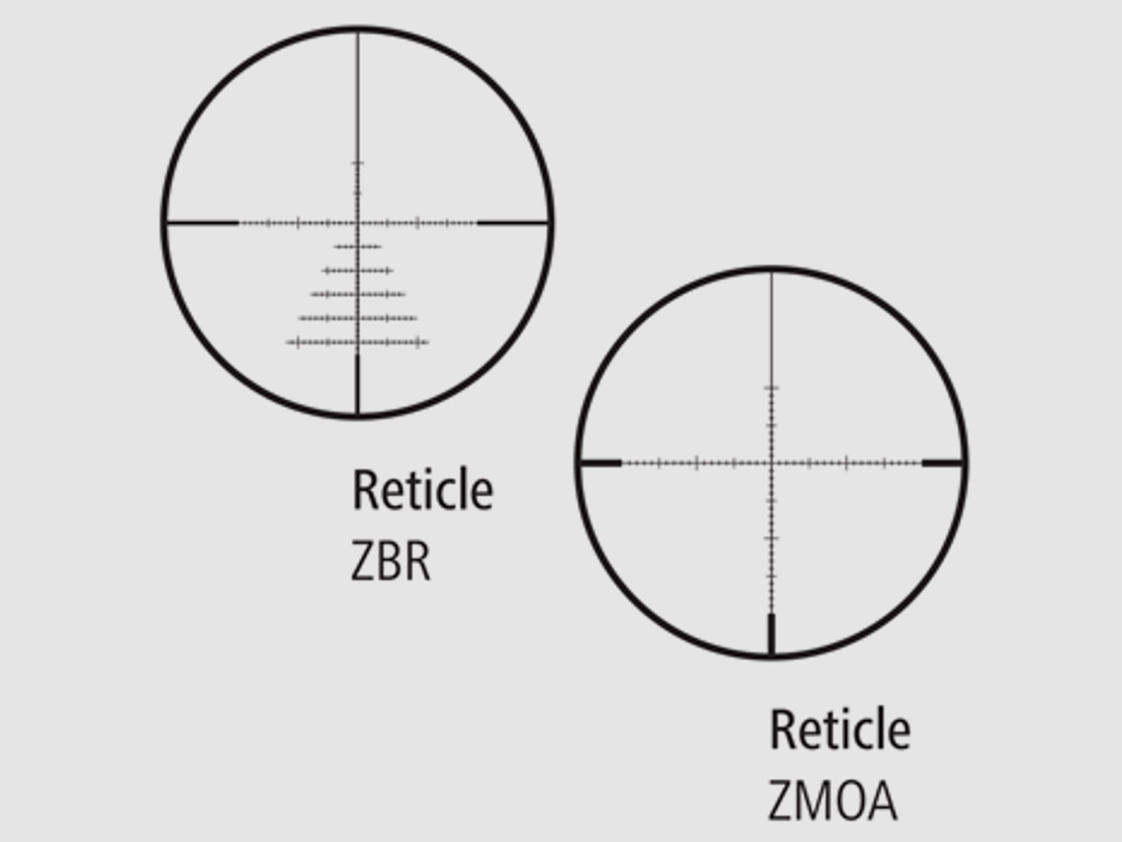 ZEISS Zielfernrohr mit Leuchtabsehen 6-24x50 Conquest V4 (30mm) Abs. ZMOAi-1 ASV Höhe