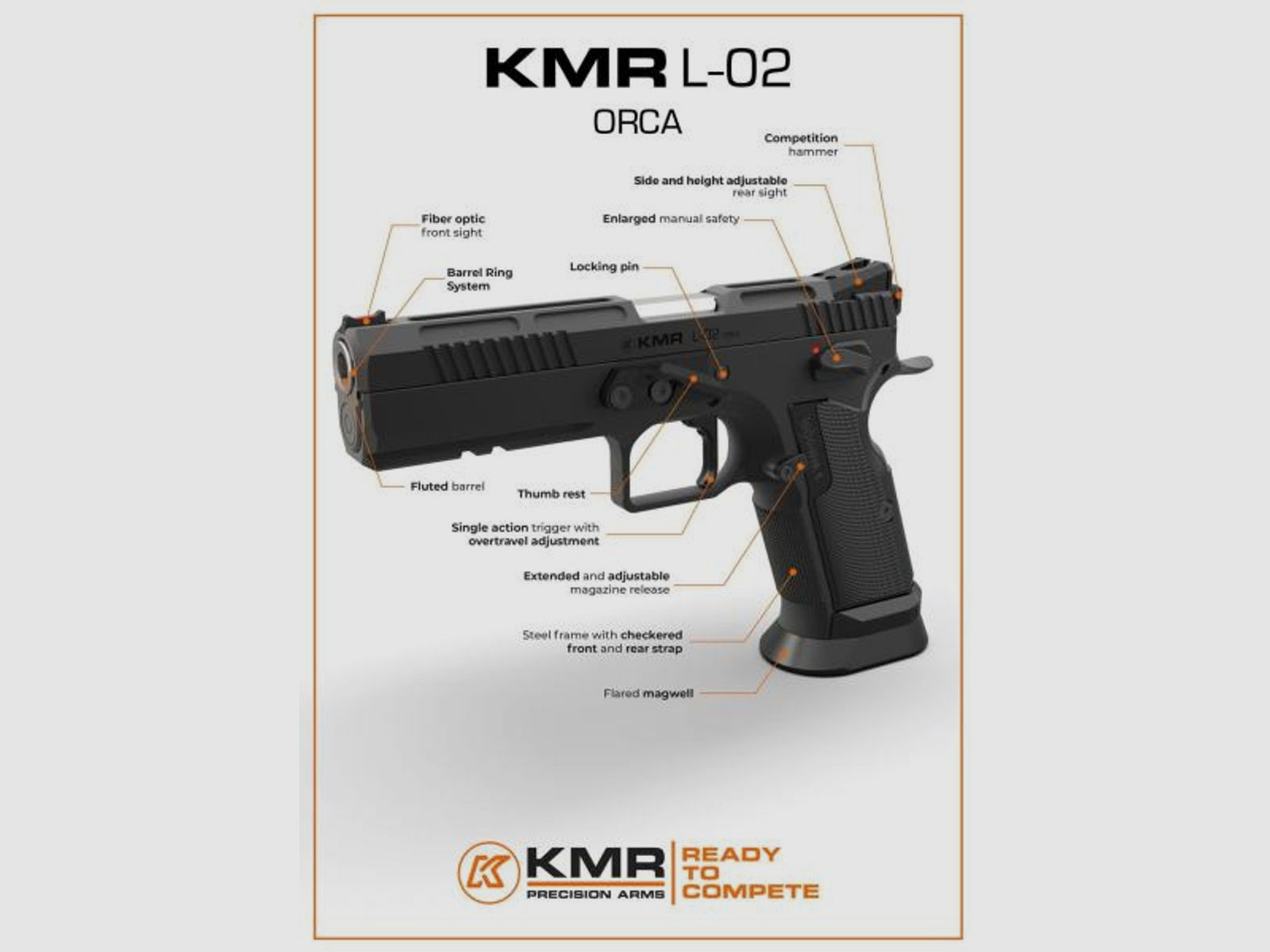 KMR Precision Arms Pistole Mod. L-02 ORCA -5'  9mmLuger