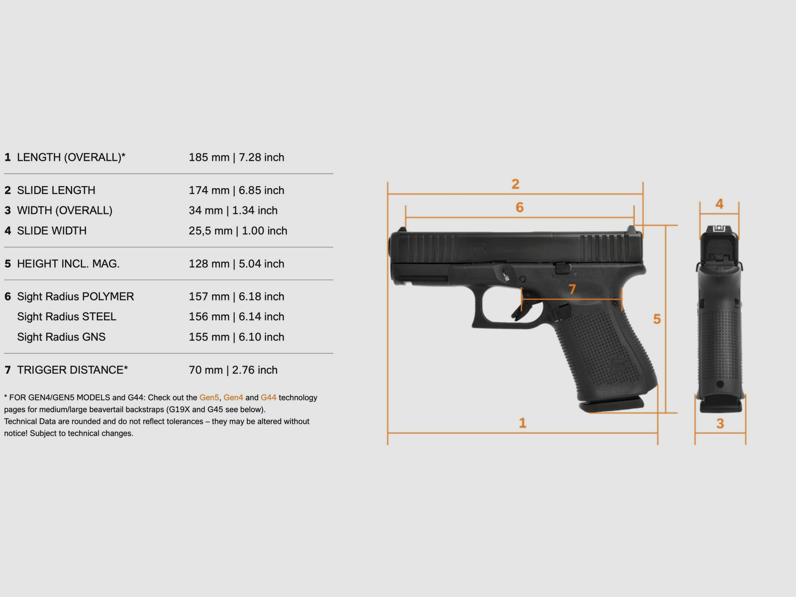 Glock Pistole G19 Gen5 9mm Luger M.O.S. System