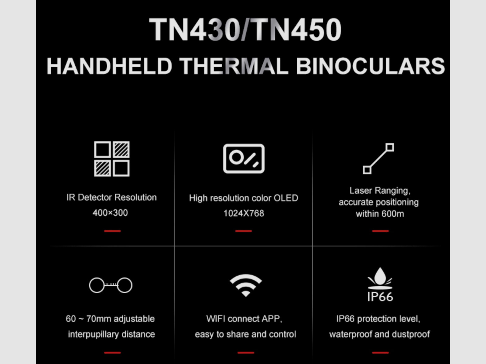 Guide Wärmebildfernglas TN450 Binocular Handheld 400x300 Sensor