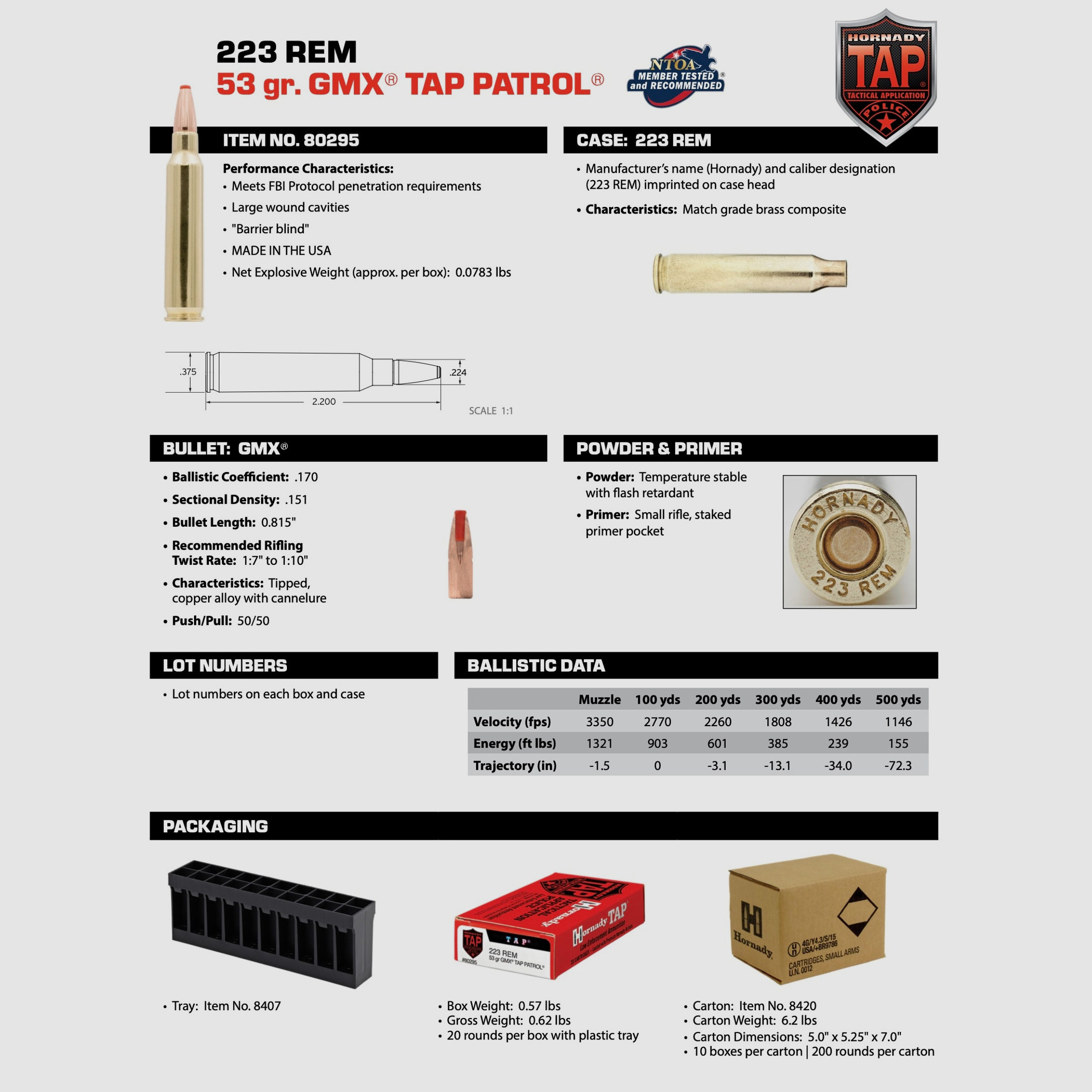 Hornady 80295 223 Remington 53 gr GMX TAP Patrol 20 Stk