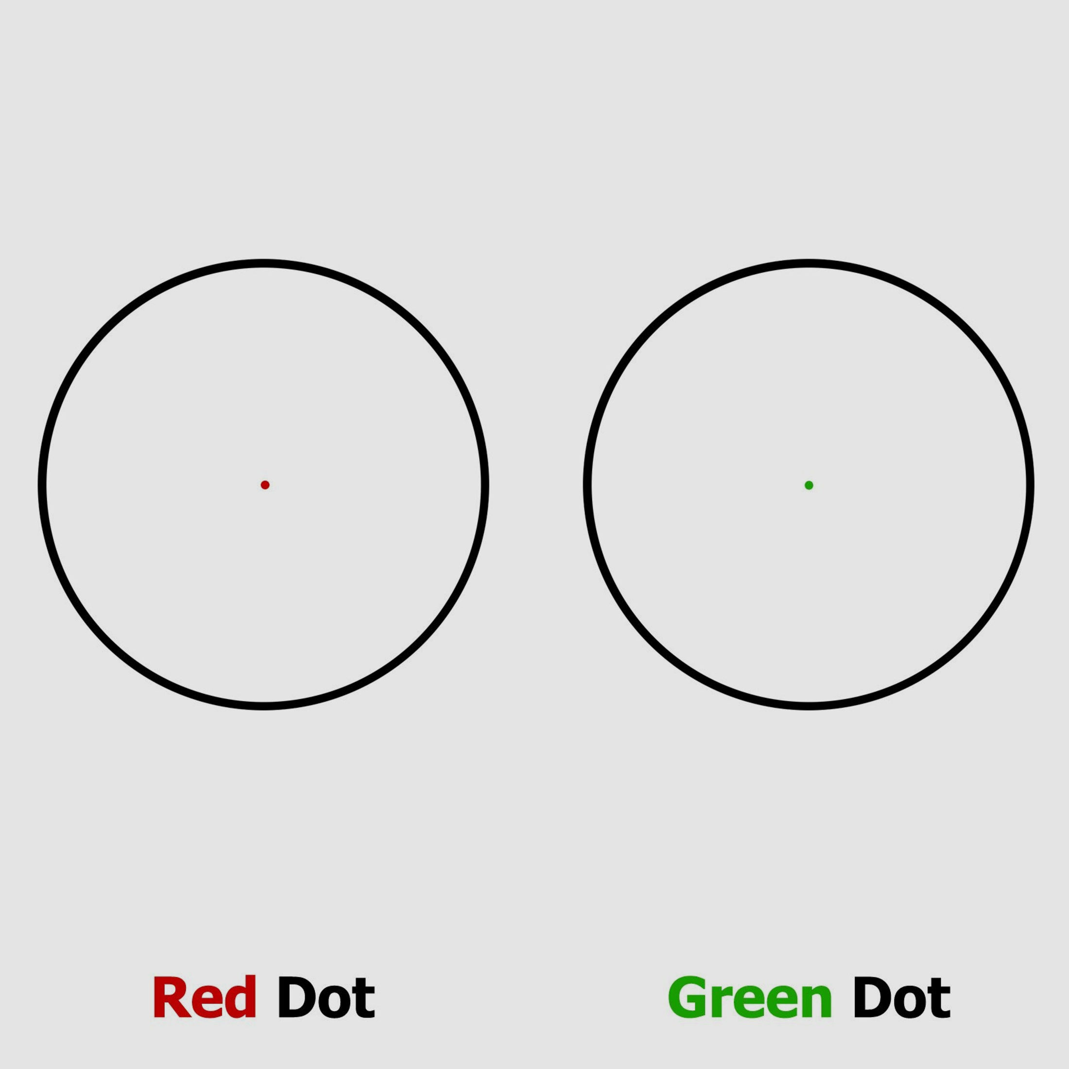 4komma5 M3 1x30 Red Dot / Leuchtpunktvisier mit Weaver-Montage