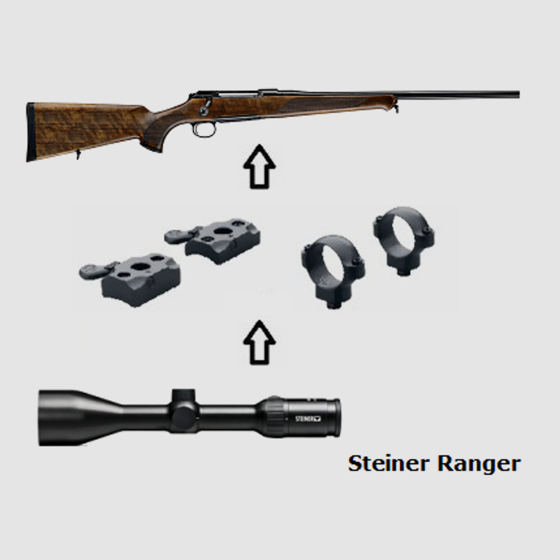 Sauer 101 Classic + Steiner Ranger + Montage + ... Komplettpaket
