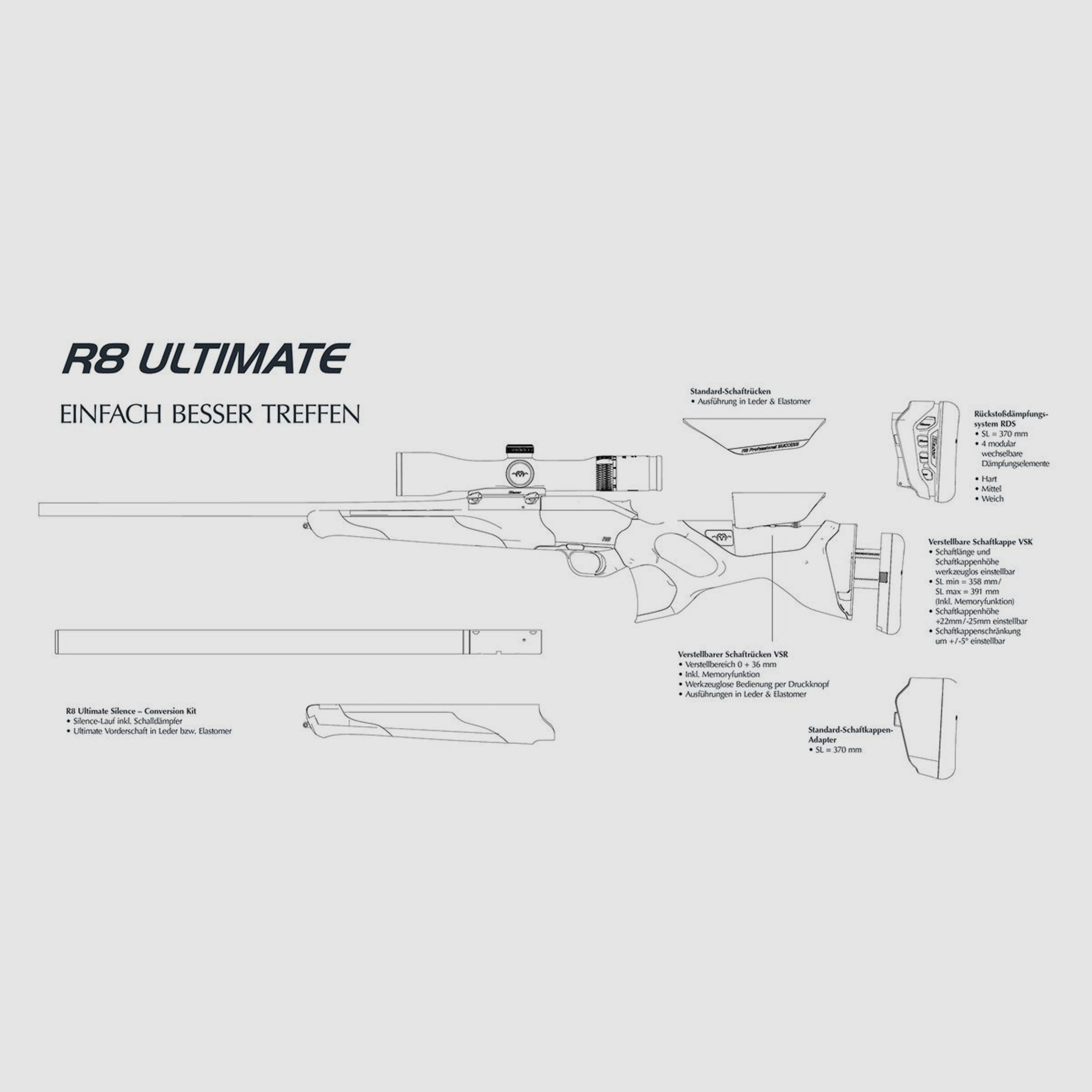 Blaser R8 Ultimate Leather Repetierbüchse