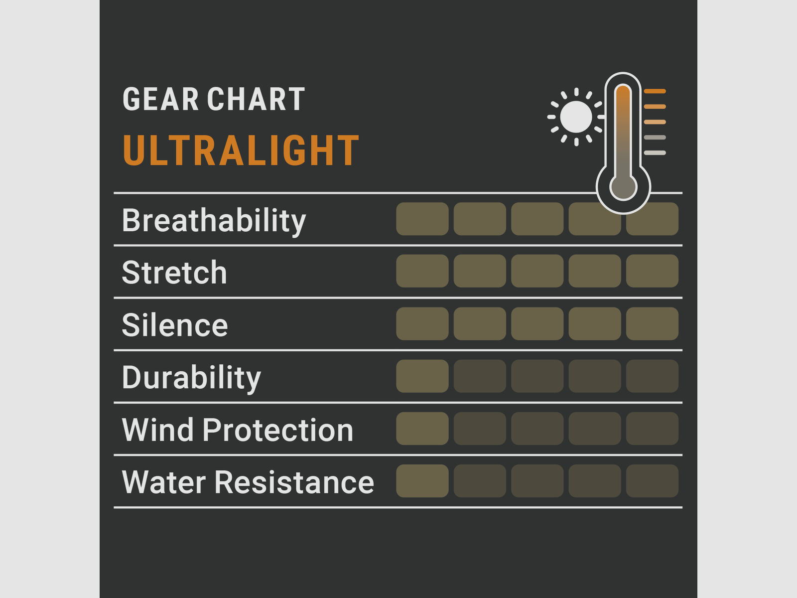 Pirscher Gear Ultralight Tanatex Hose (Optimax)