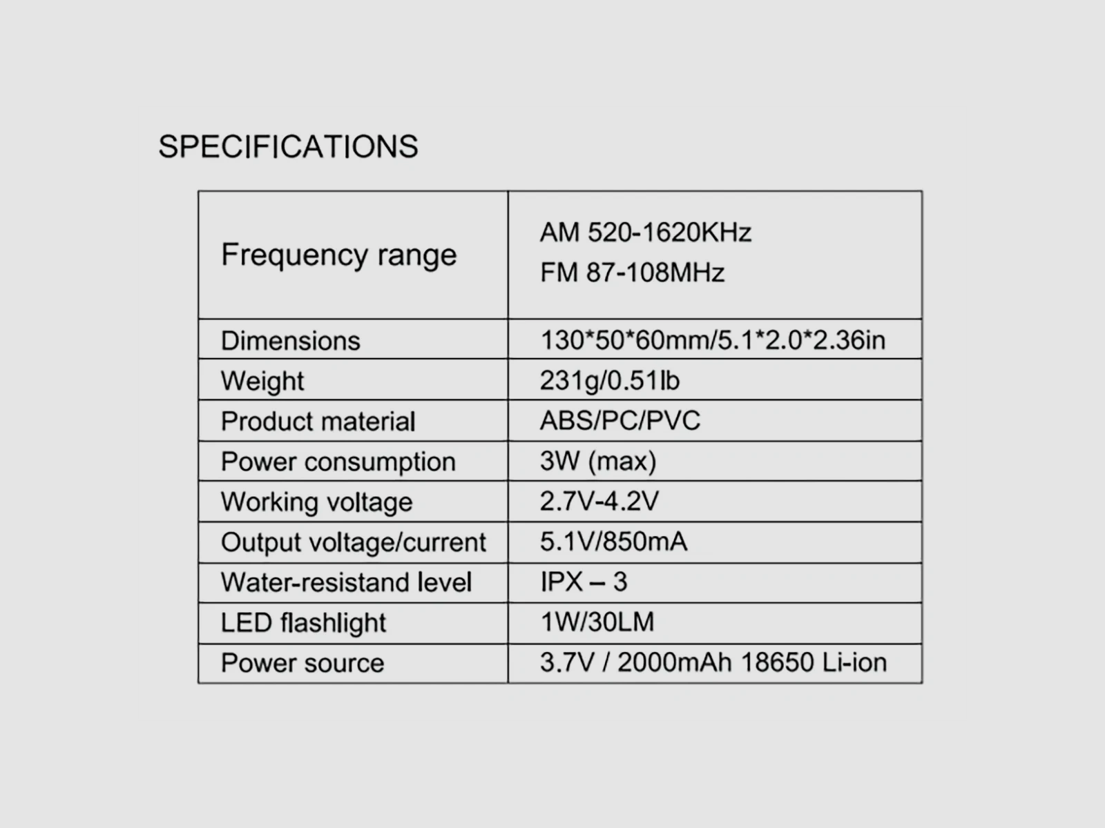 Kurbelradio FM/AM mit Powerbank und Solaraufladung