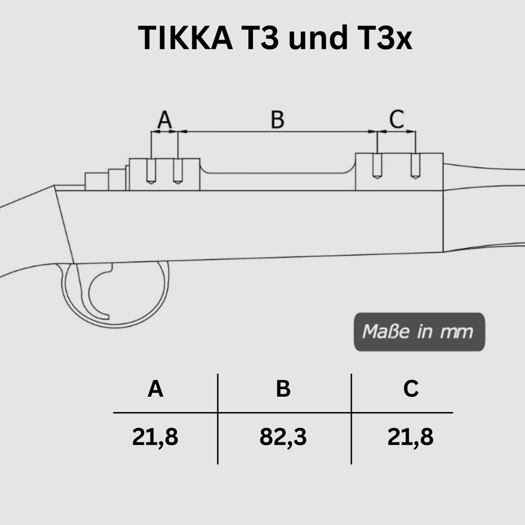 Picatinny Rail passt für alle TIKKA T3 und T3x Modelle Nachtsicht