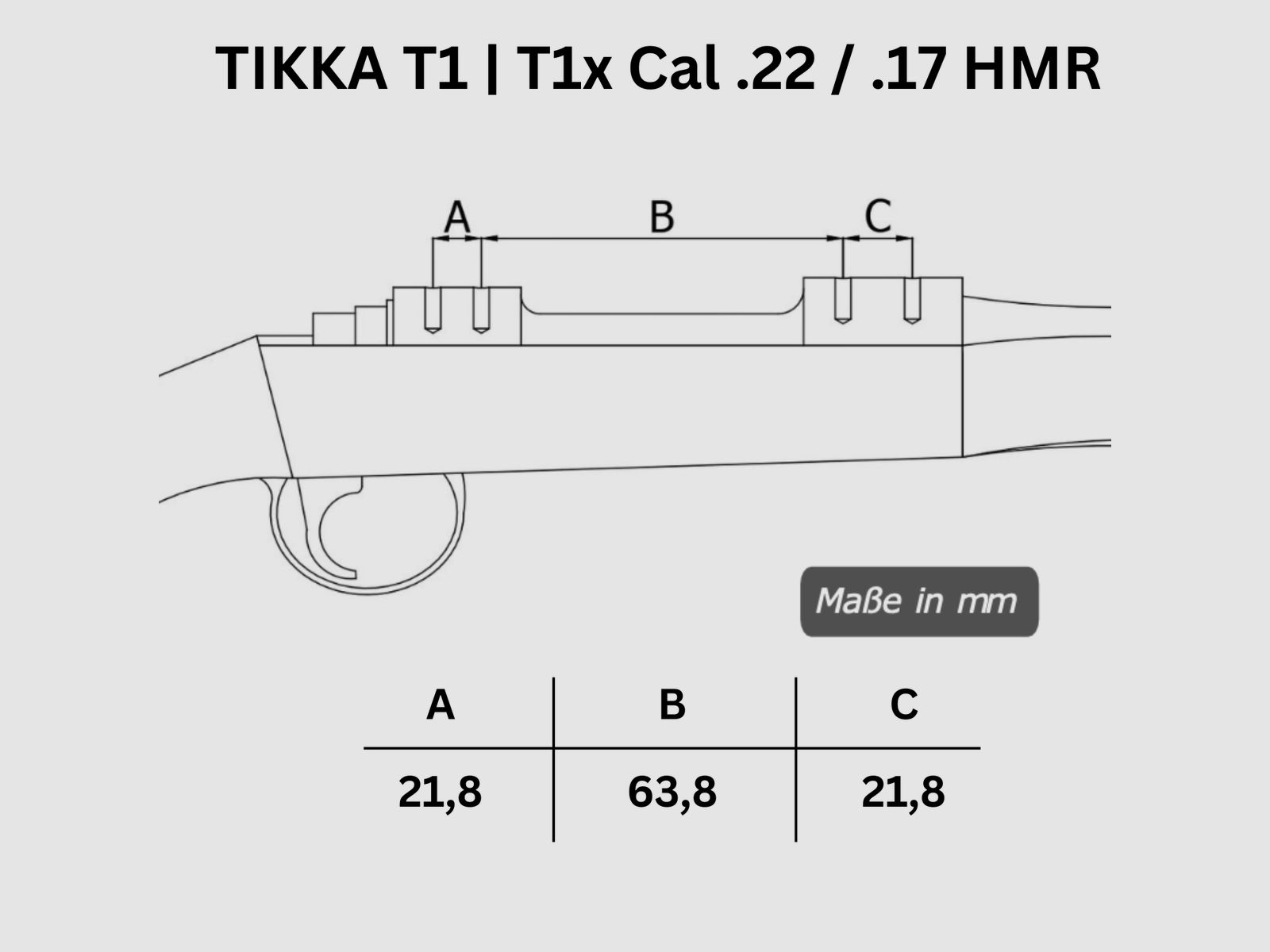 Picatinny Rail TIKKA T1 | T1x Cal .22 / .17 HMR