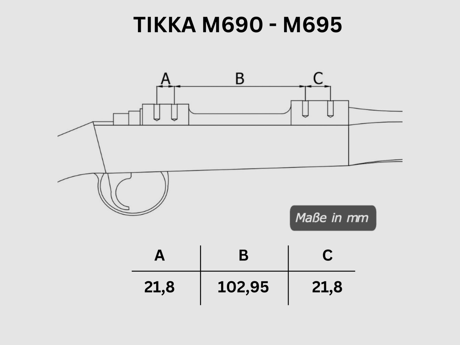 Picatinny Rail TIKKA M690 - M695