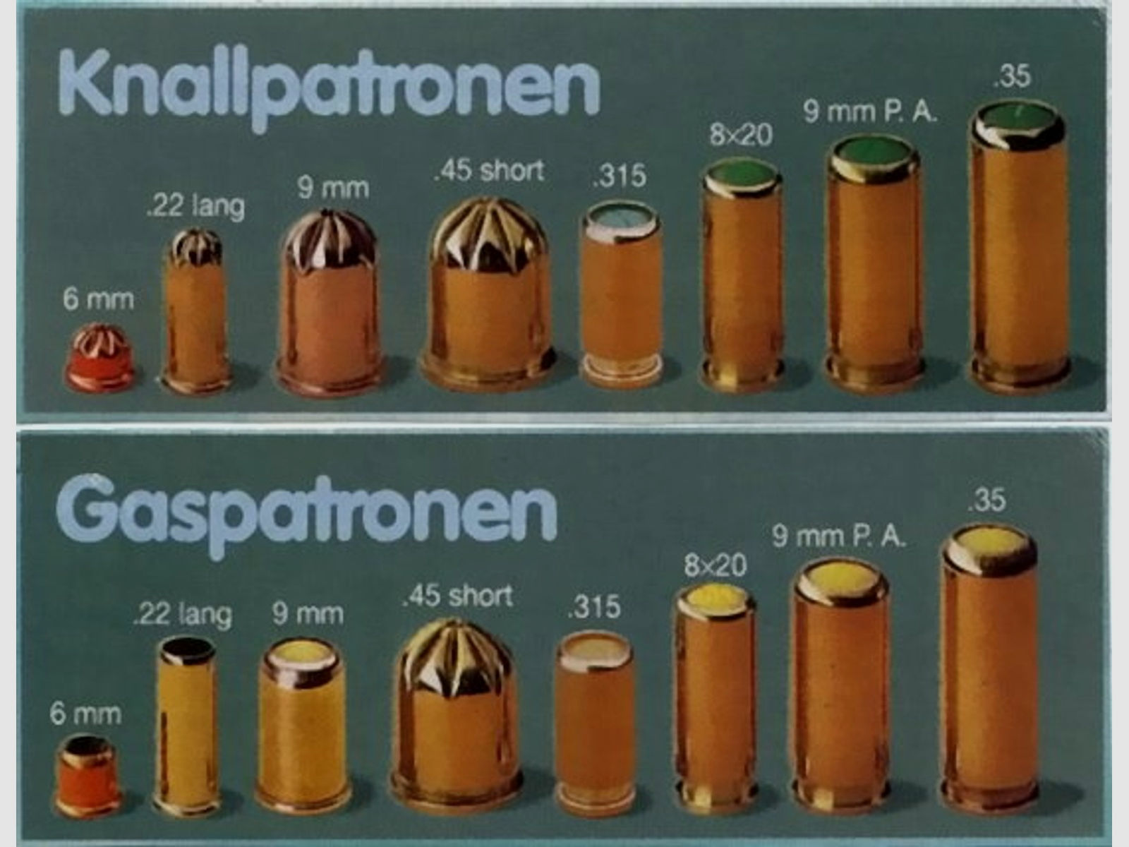KNALLPATRONEN, 8 mm P.A.K. für Pistolen