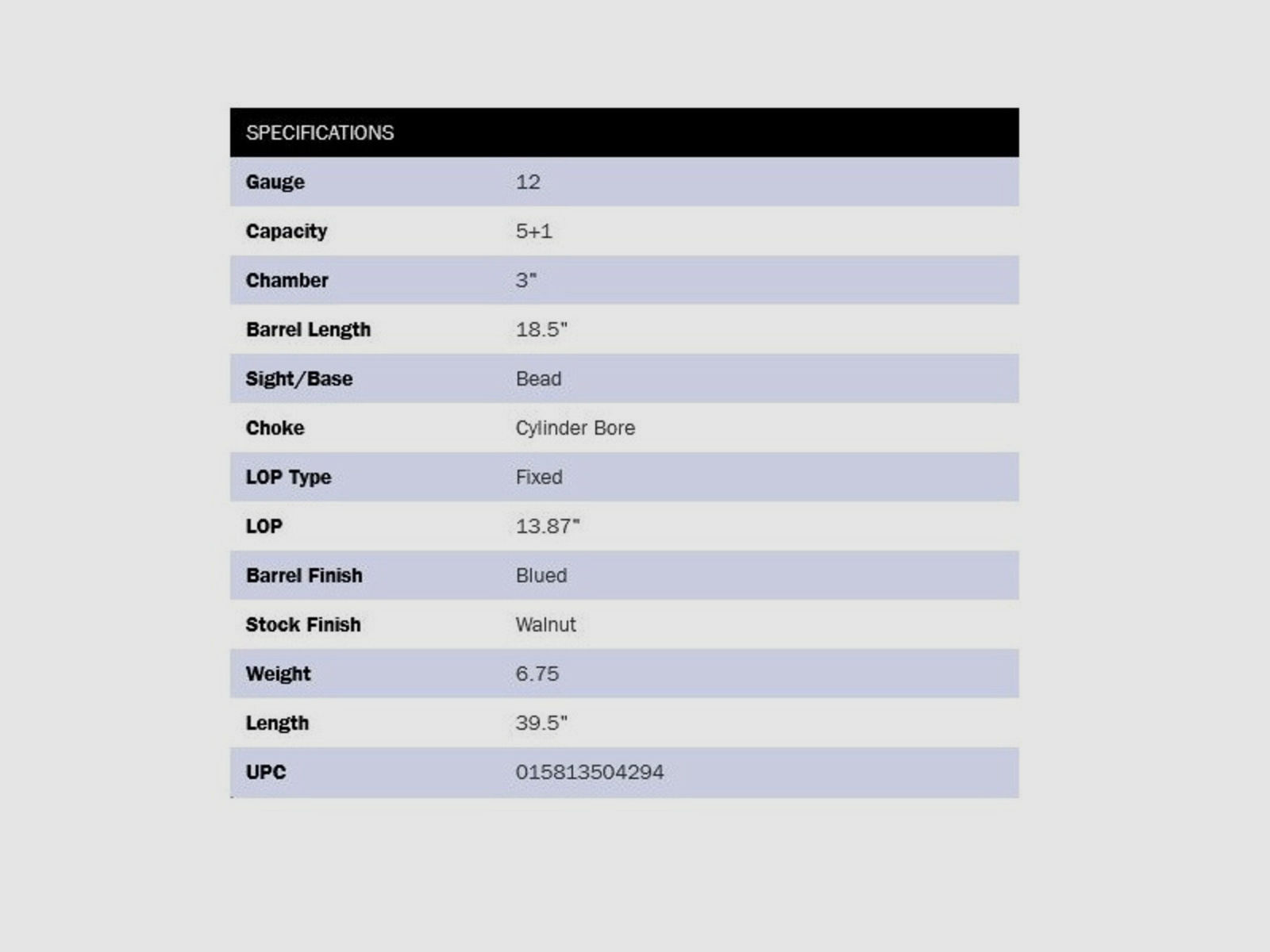 Mossberg	 500 Retrograde 18,5" (5 Zoll) 12/76