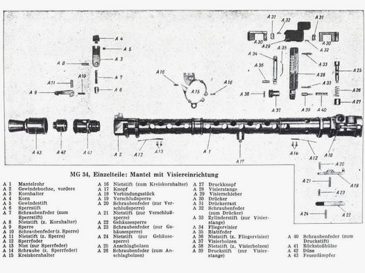 1 Wehrmacht	 Verschlusssperre MG34