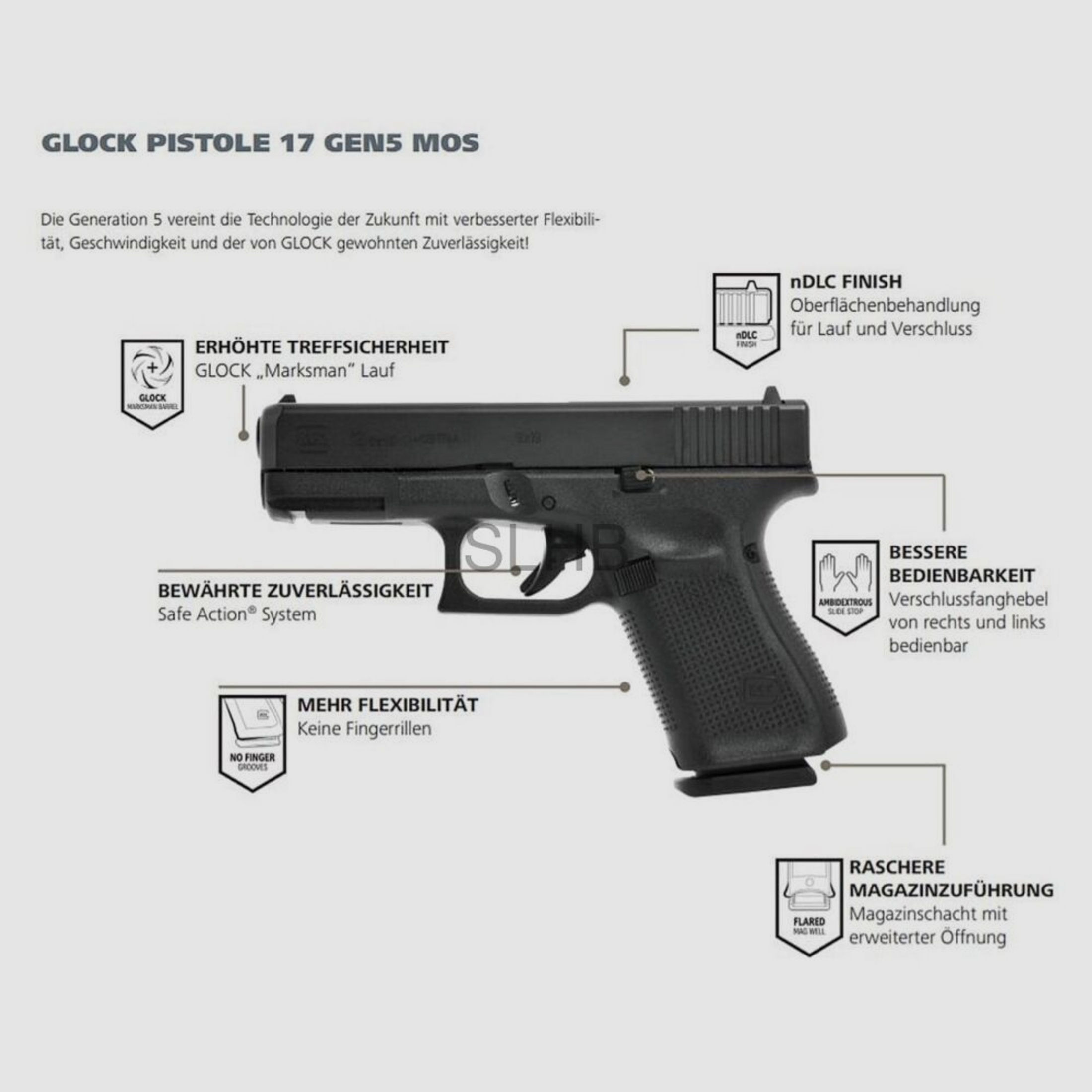 Glock	 Glock 17 Gen5 MOS FS