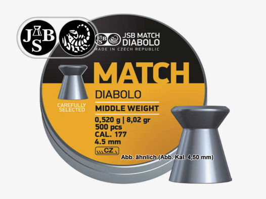Flachkopf Diabolos JSB Match Middle Kaliber 4,52 mm 0,52 g glatt 500 StĂĽck
