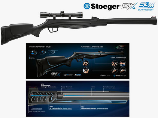 Luftgewehr Stoeger RX20 S3 Combo Zielfernrohr 4x32 Synthetikschaft SchalldĂ¤mpfer Kaliber 5,5 mm (P18)