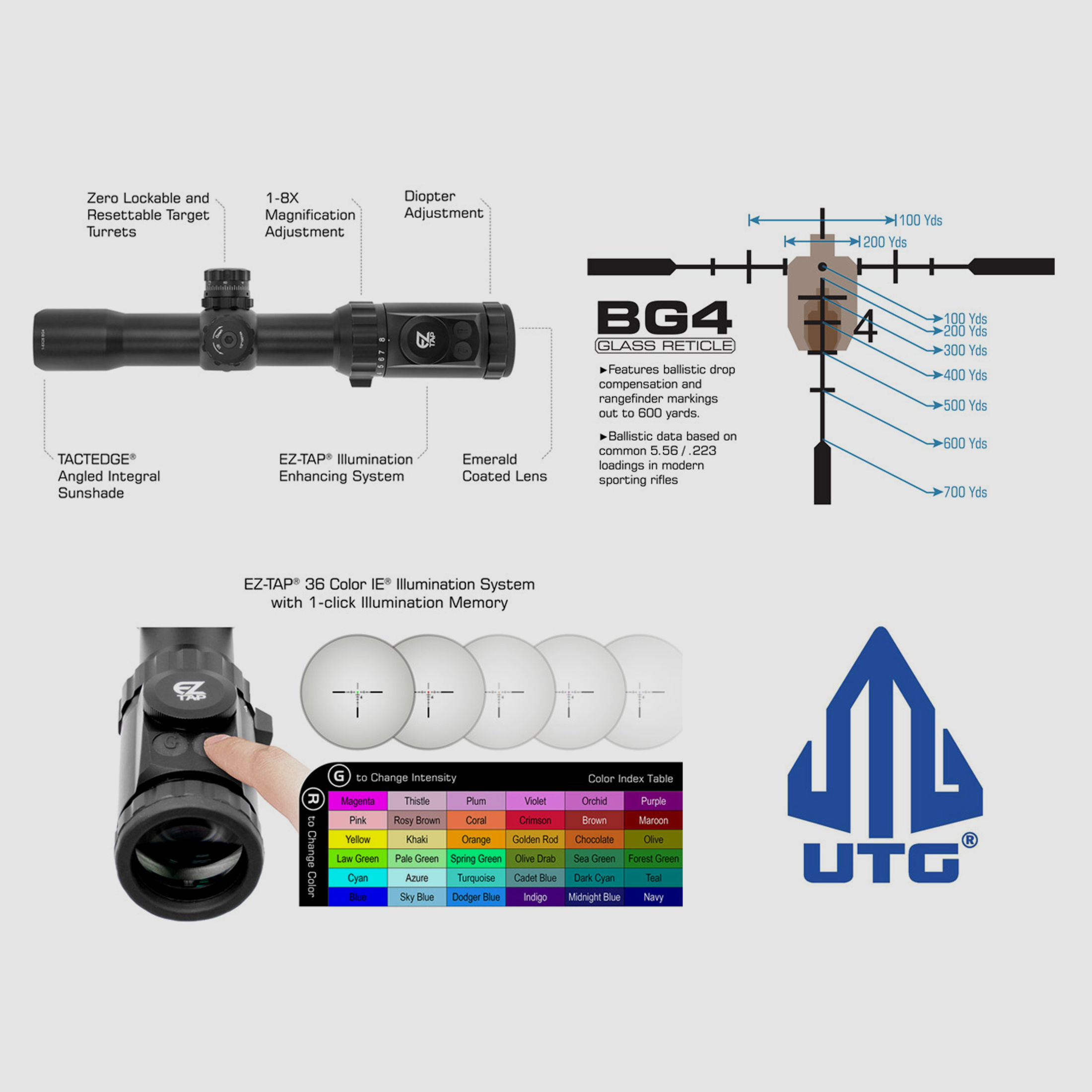 Zielfernrohr UTG Accushot 1-8x28 MRC, BG 4 Absehen beleuchtet, 30 mm Tubus, inklusive Weaver-, Picatinny-Montage
