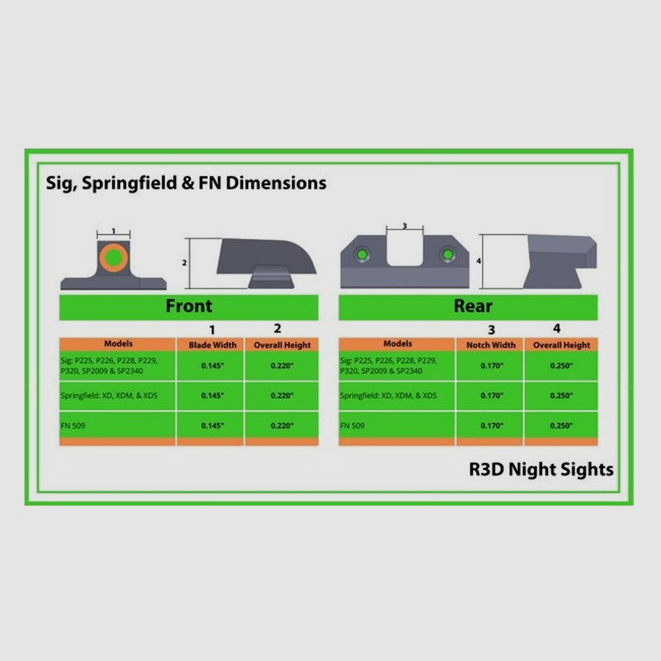 XS Sights N-Visier R3D Grün SIG+Springfield