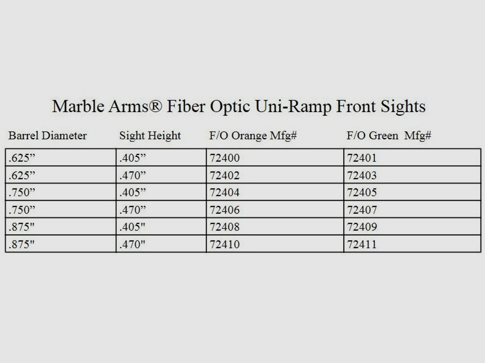 Marble Arms U-Rampenkorn 11,9mm Fiber orange