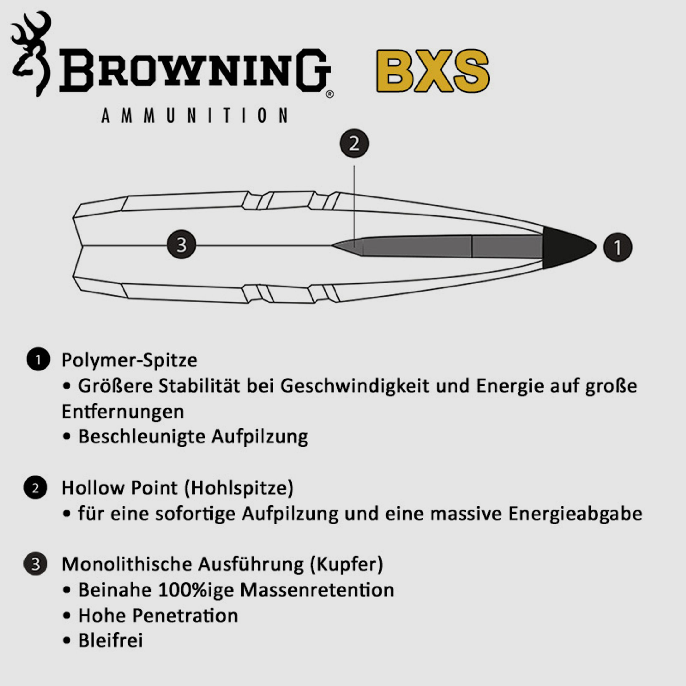 Browning 6,5mm Creedmoor 120GR BXS 20 Patronen