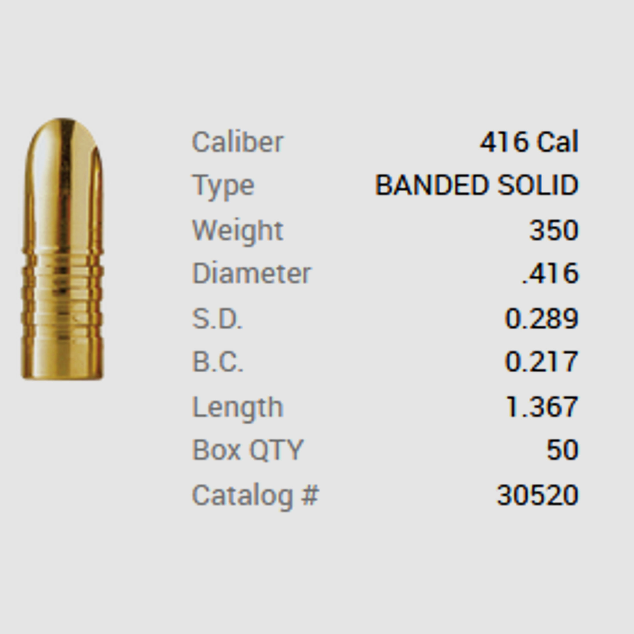 Barnes Geschoss .416 / 10,6mm 350GR Banded Solid 50 Stück